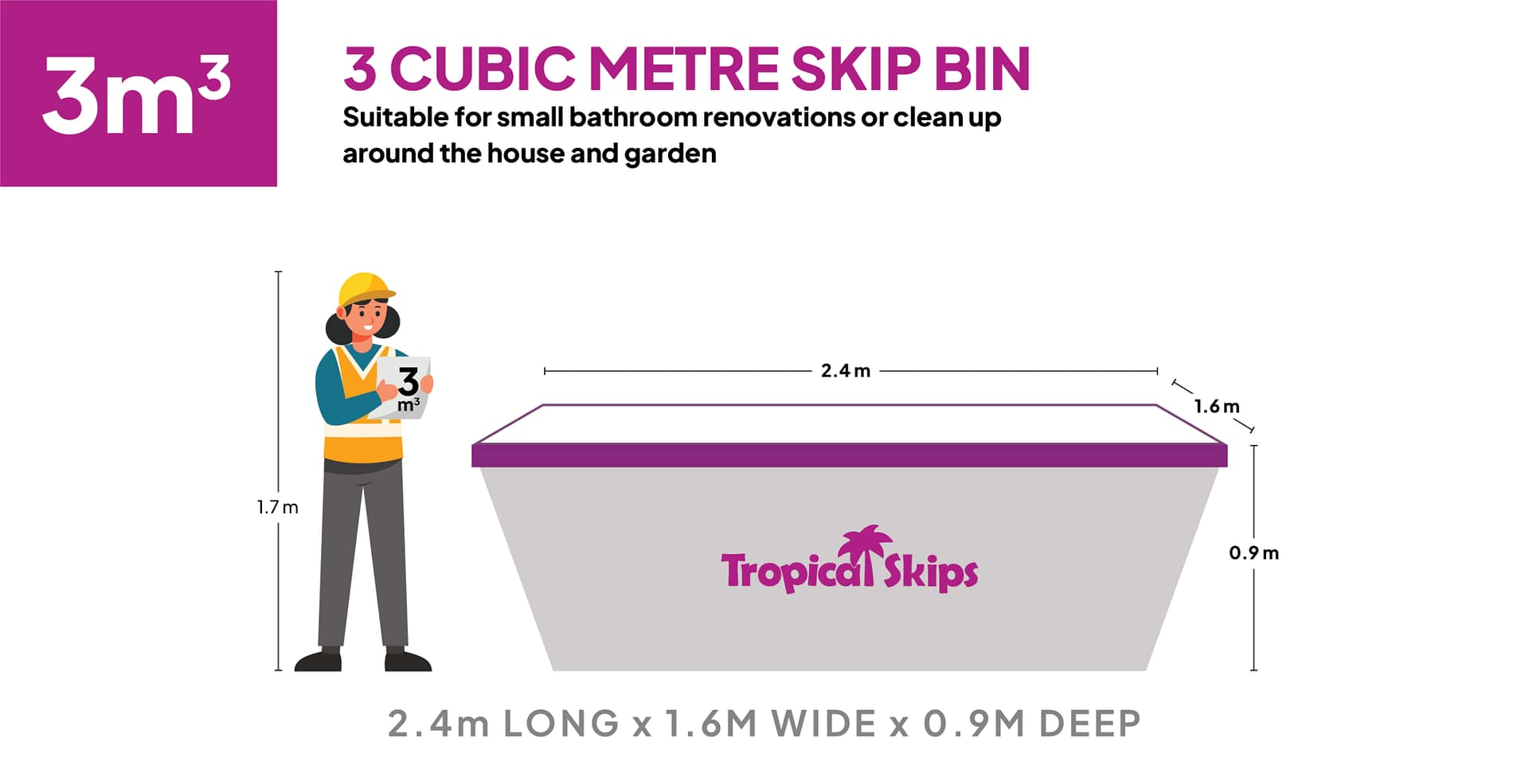 Skip Bins v3 – 3 Cubic Metre