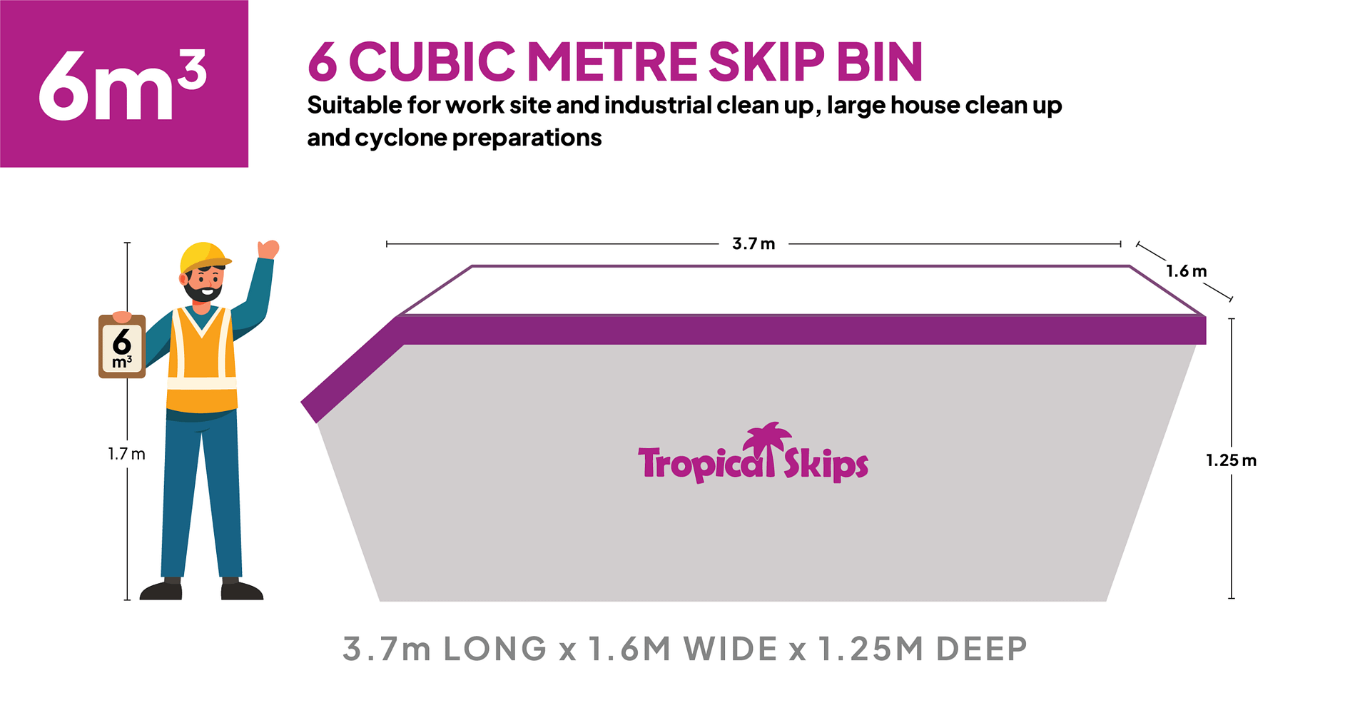 Skip Bins v3 – 6 Cubic Metre