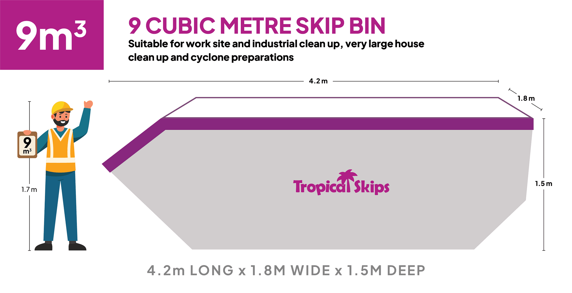Skip Bins v3 – 9 Cubic Metre